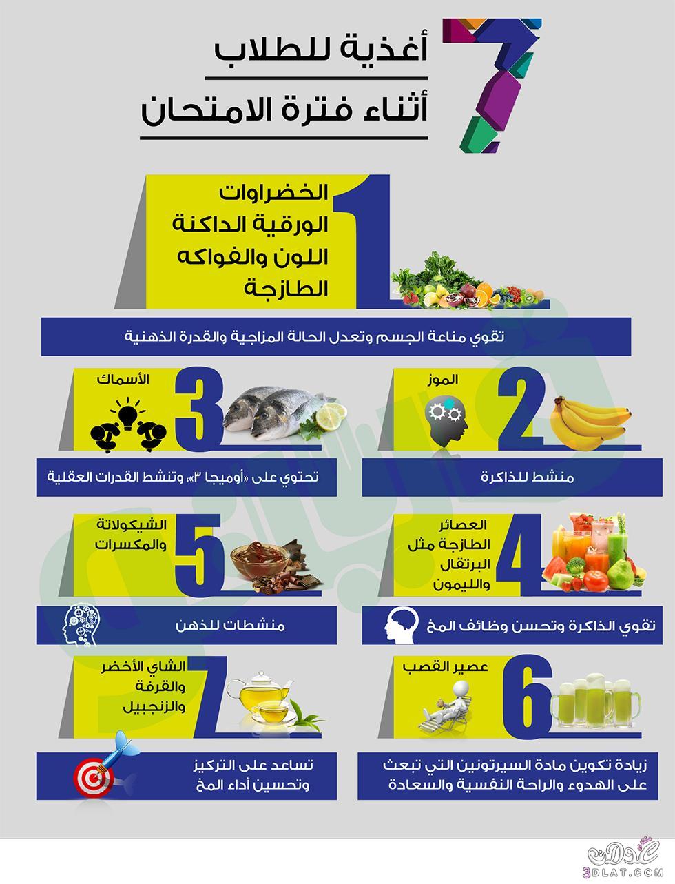 7 أغذية للطلاب أثناء فترة الامتحان