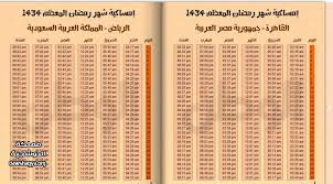 امساكية شهر رمضان المبرك للقاهرة وبعض البلدان 2024