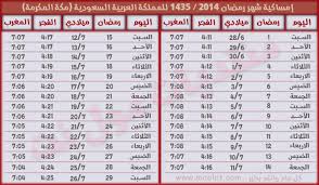امساكية شهر رمضان المبرك للقاهرة وبعض البلدان 2024