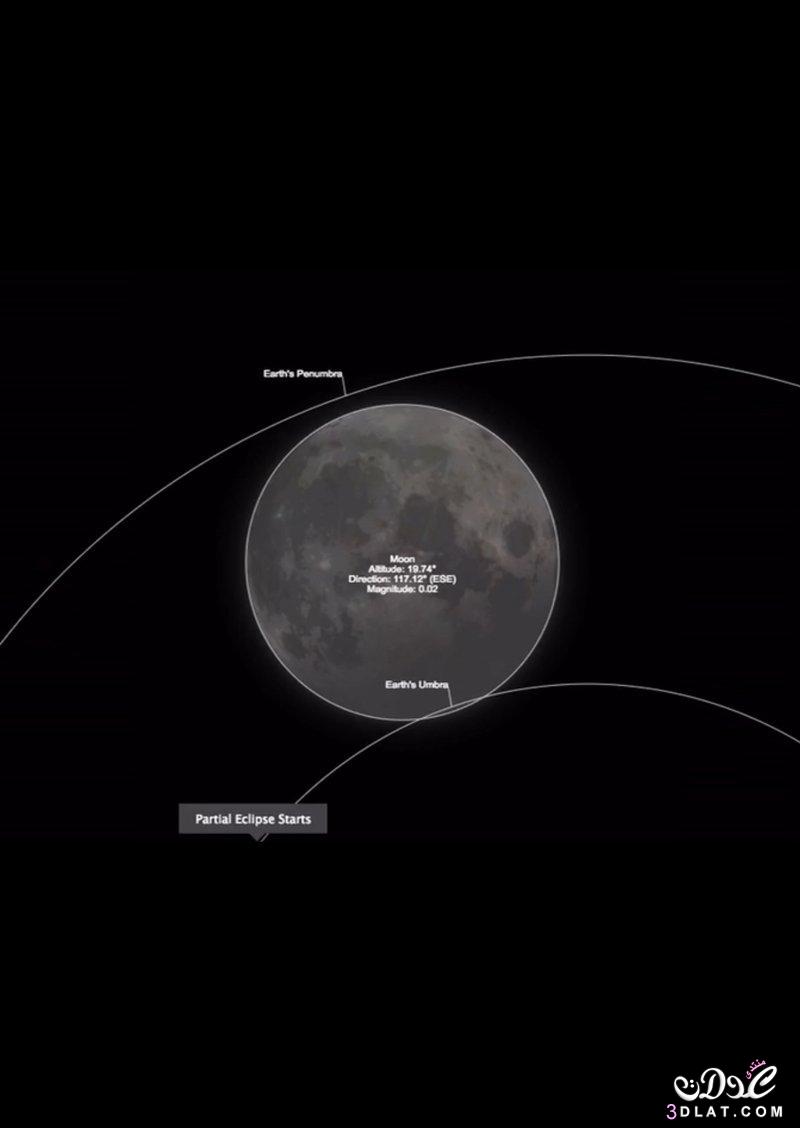 خسف القمر  منذ قليل فى أجزاء كبيرة من الأرض