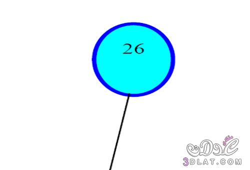 لغز انفجار البالونات لغز بسيط وسهل لغز انفجار البالونات للأذكياء