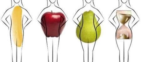 كيف تختارين ملابسك لتظهر جمال جسمك و تخفي العيوب,ماهي مواصفات كل نوع و شكل جسم
