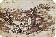 ليوناردو دافنشي رسام الشهير من شخصيات التارخية. رسام الشهير للوحة المميزه موناليزا