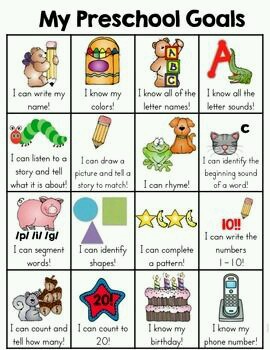 تعليم الالوان والارقام وبعض الجمل لطفللك بالانجليزية وبالصور