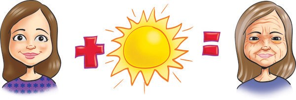 طرق الوقاية من اشعة الشمس 2024 شروط اختيار واقي الشمس وطريقة استخدامه