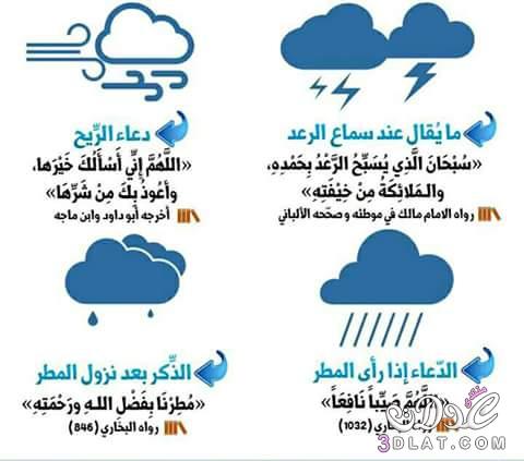 أدعيه للمطر 2024 -صور فيس بوك دعاء المطر- سنن نزول المطر بالصور
