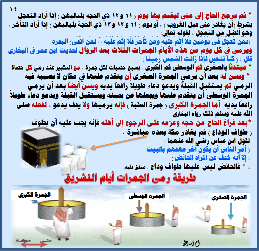 صورلشعائر الحج خطوة بخطوة .كتبه الله لنا جميعاَ