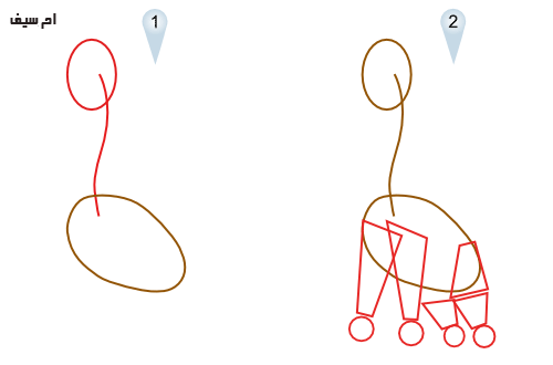علمى طفلك رسم الزرافة,خطوات رسم الزرافة بطريقة سهلة