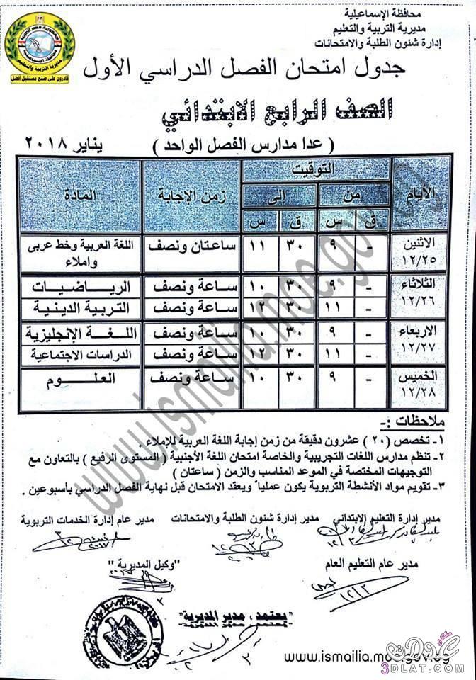 جدول امتحان الترم الأول محافظة الاسماعيلية للمرحلة الابتدائية العام اللغات