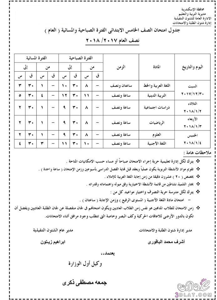 جدول امتحان الترم الأول محافظة الاسكندرية 2024 للمرحلة الابتدائية العام اللغات